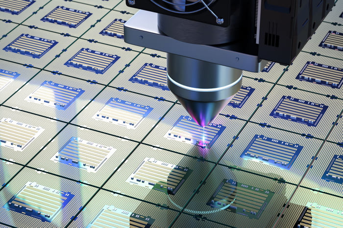 Goldman Sachs Says ASICs Will Match GPU Demand by 2027. 2 AI Chip Stocks to Load Up on Right Now.