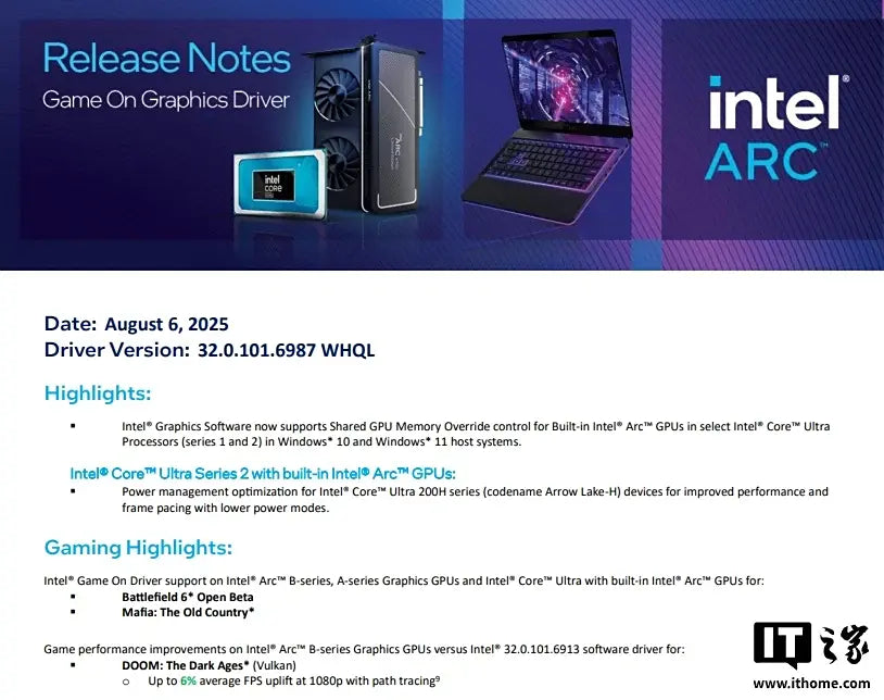 Intel Arc Driver Update Lets Integrated GPUs Use Up to 87% of System RAM