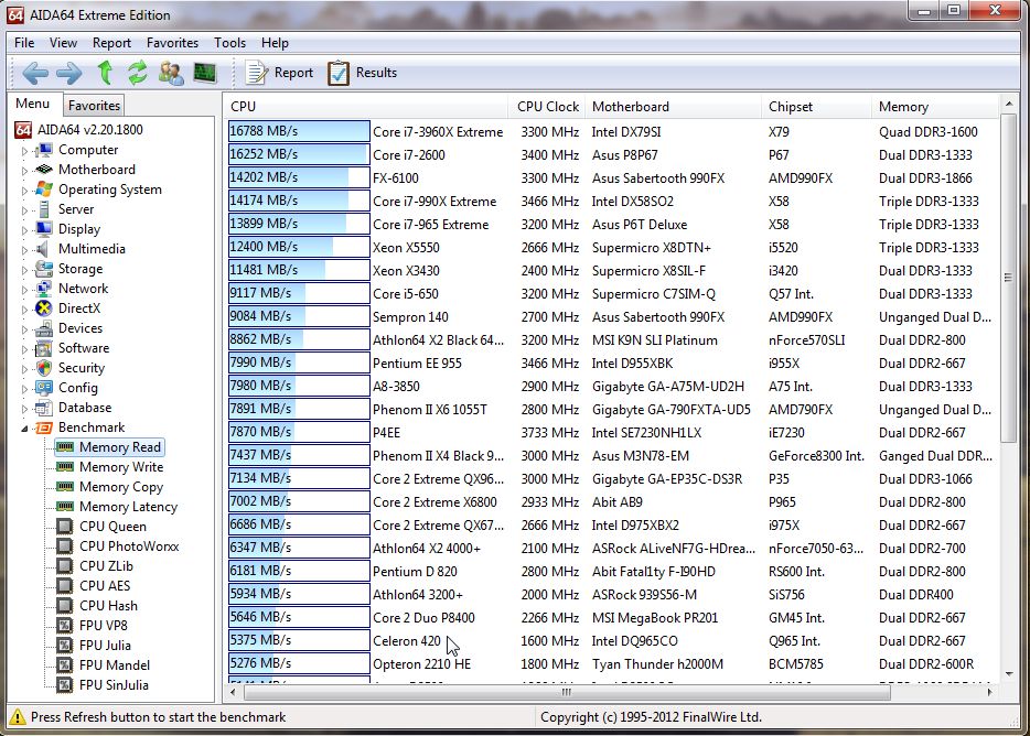AIDA64 Download Version 8.00