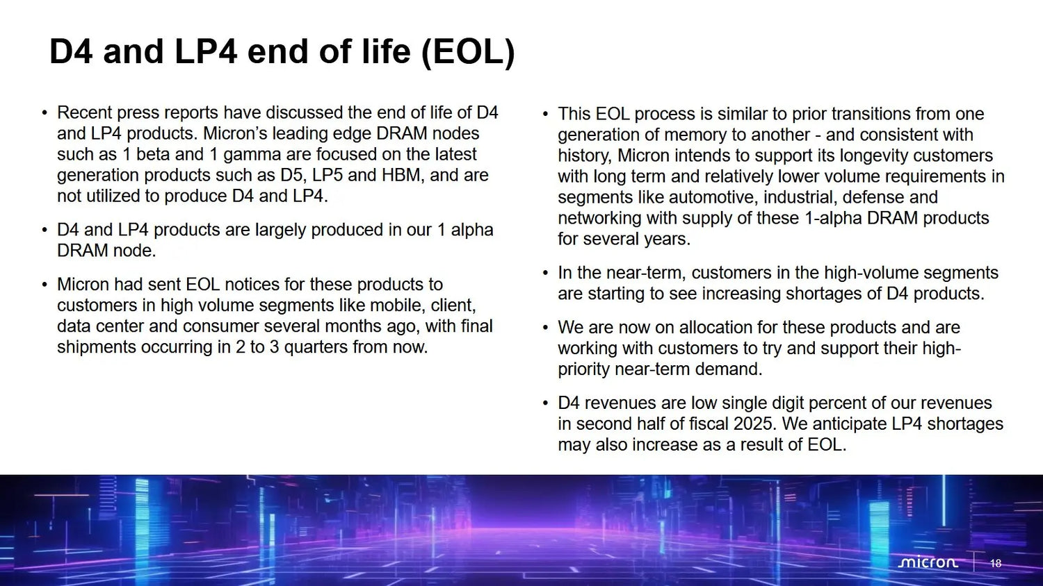 DRAM Price Increase 2025: DDR4, DDR5, GDDR6 Costs Rise Up to 45%
