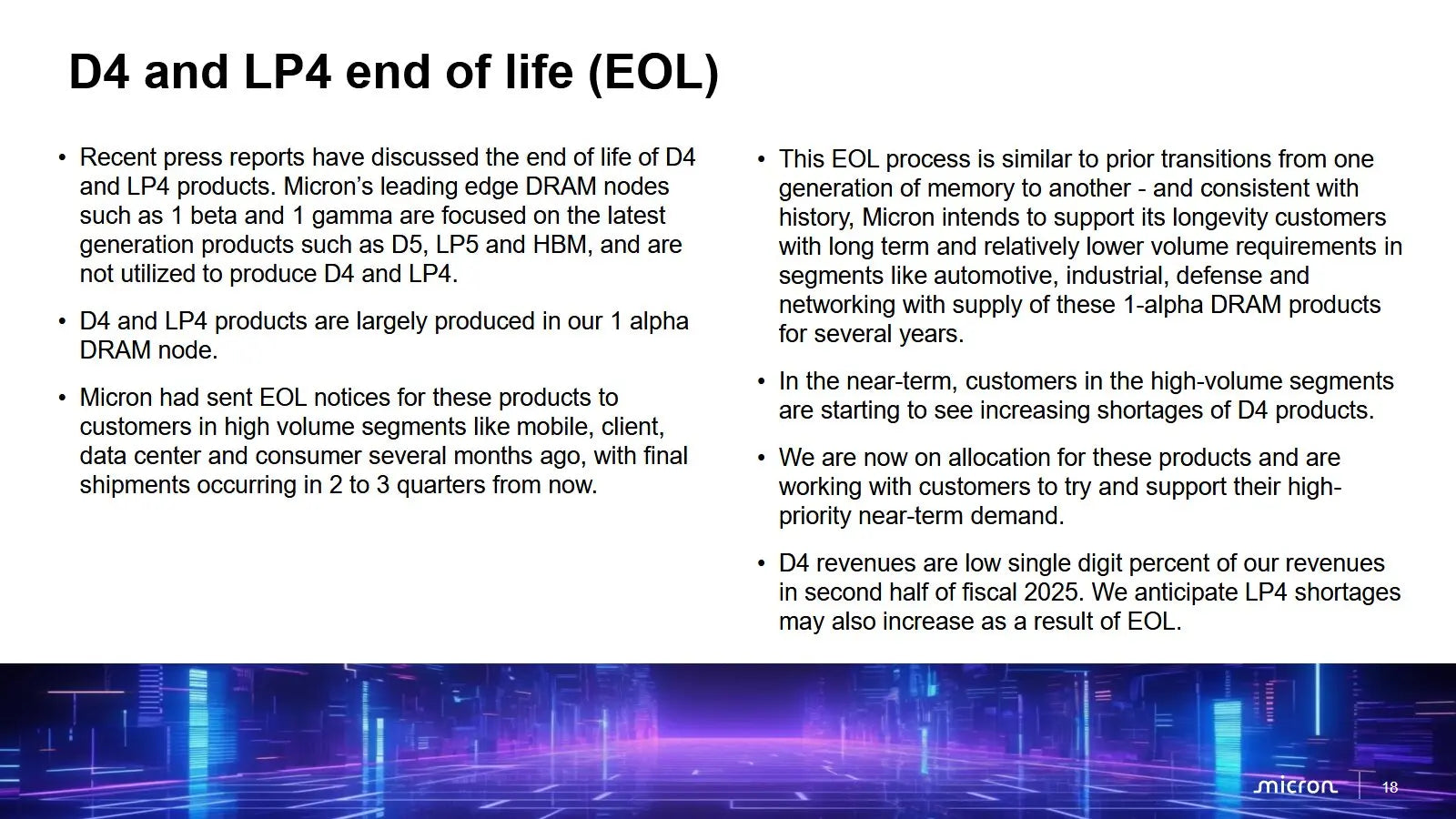 DRAM Price Increase 2025: DDR4, DDR5, GDDR6 Costs Rise Up to 45%