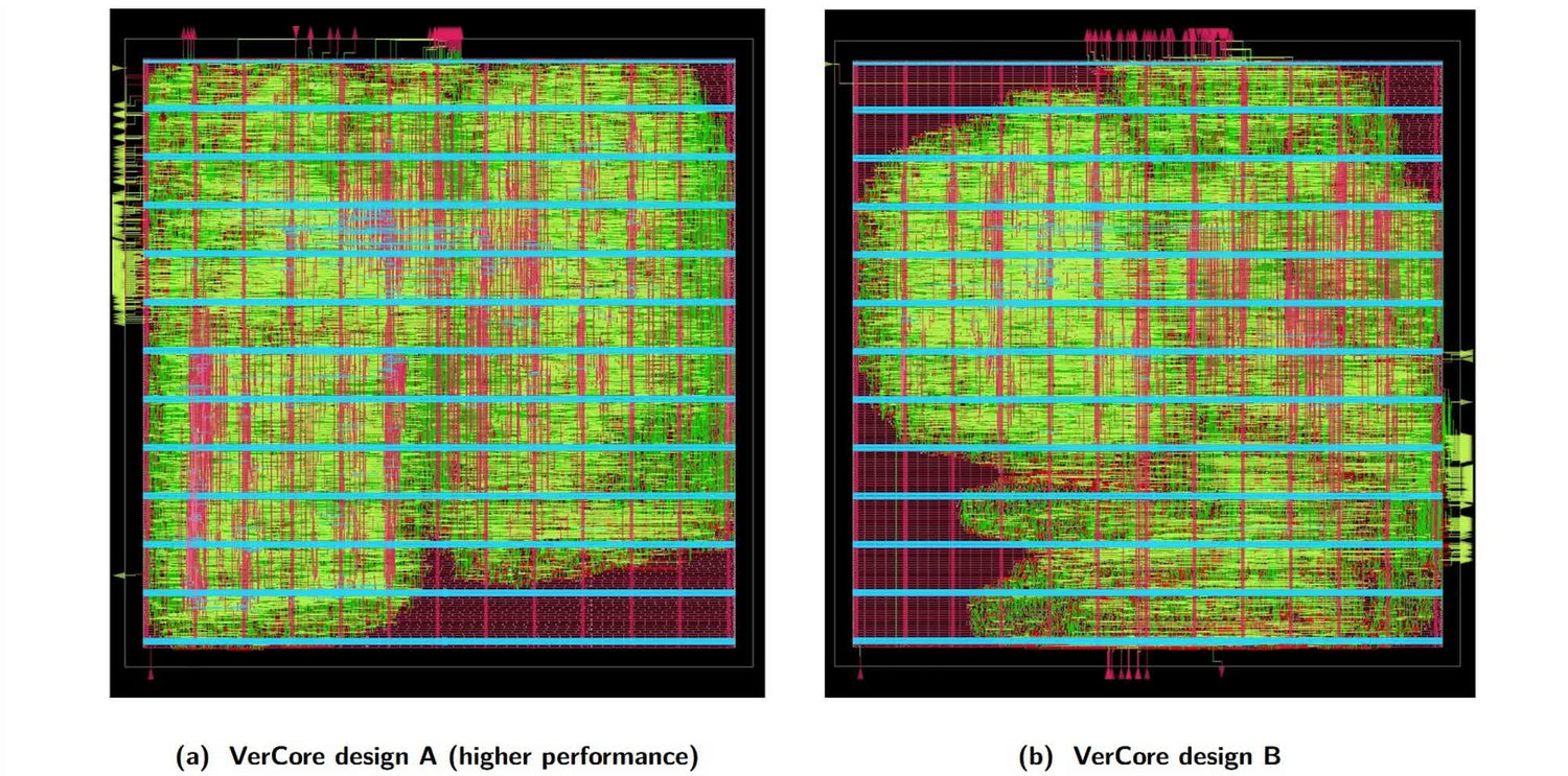 An AI agent just designed a complete RISC-V CPU from scratch in 12 hours