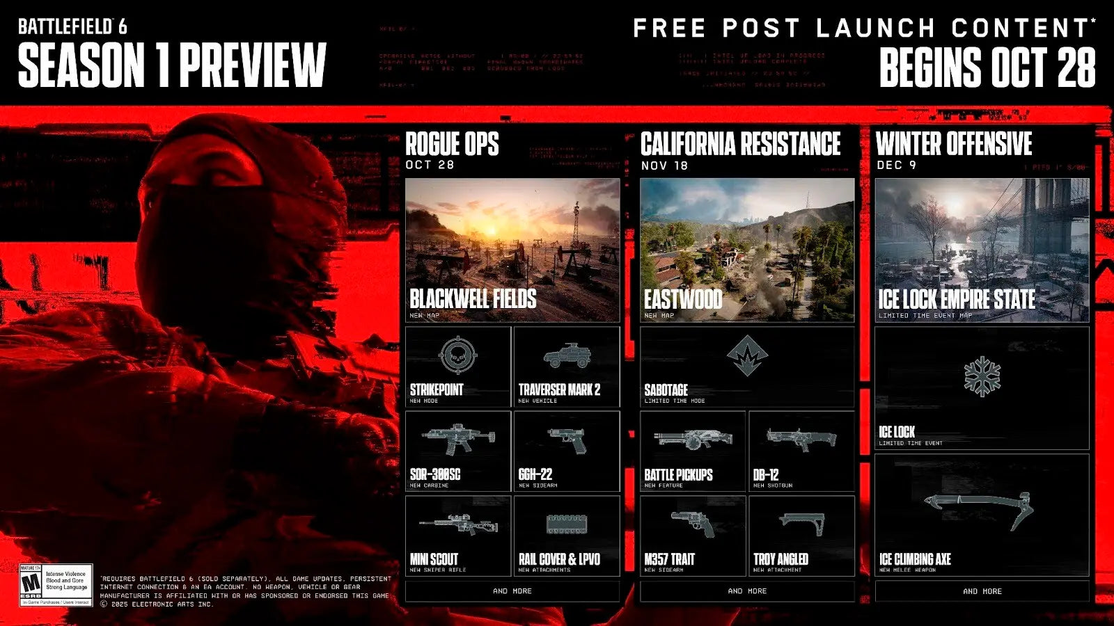 Battlefield 6 Final Trailer Previews Explosive Gameplay Ahead of Launch