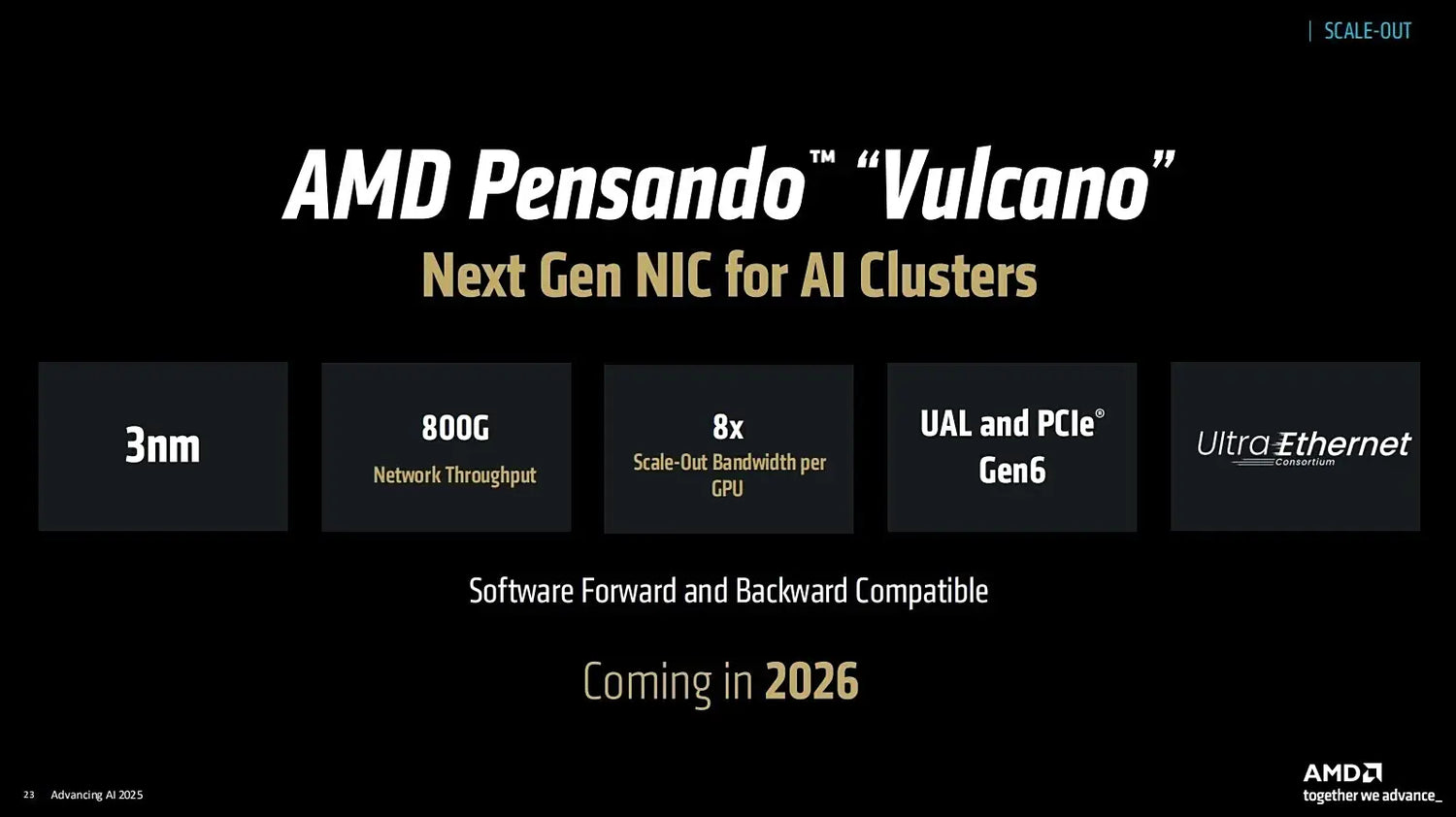 AMD Zen 7 Verano CPU to Power Instinct MI500 Mega Pods With 256 GPUs