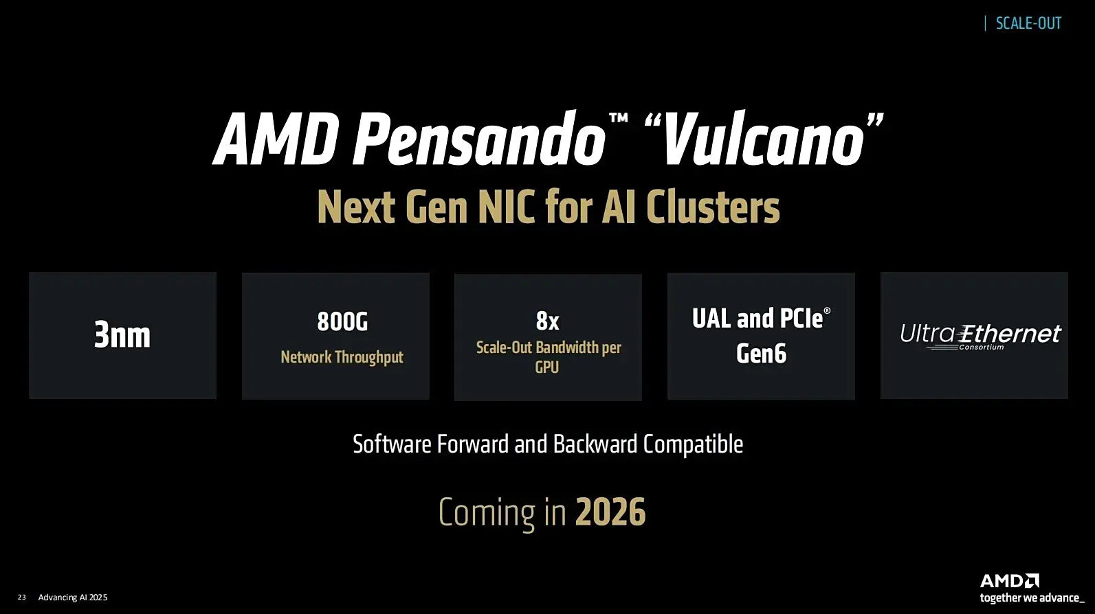 AMD Zen 7 Verano CPU to Power Instinct MI500 Mega Pods With 256 GPUs