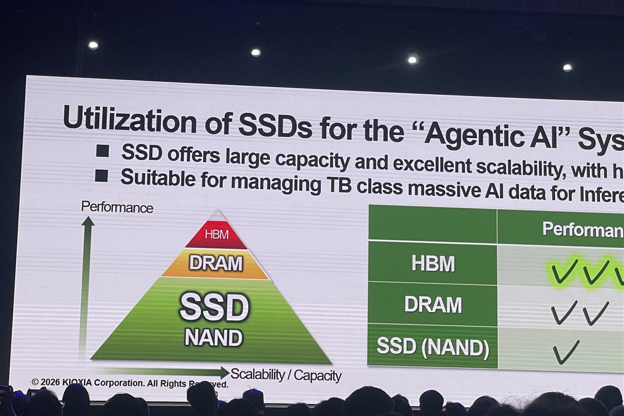 HBM is too expensive, DRAM can't scale — Kioxia tells Computex SSDs are the answer for agentic AI