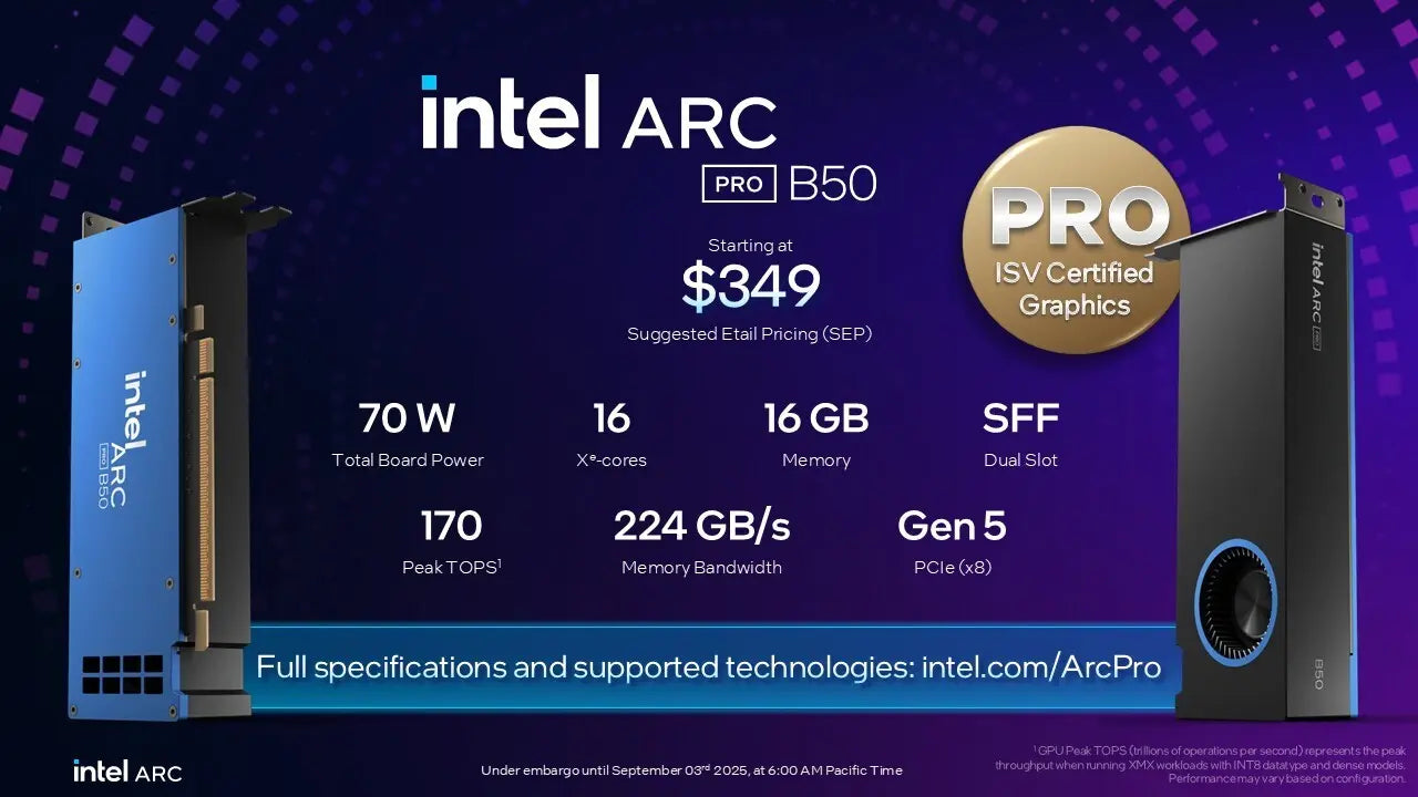 Intel Arc Pro B50 GPU Launched at $349 for Compact Workstations