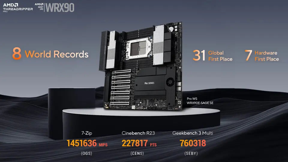 ASUS Announces New Performance Records for Pro WS WRX90E-SAGE SE