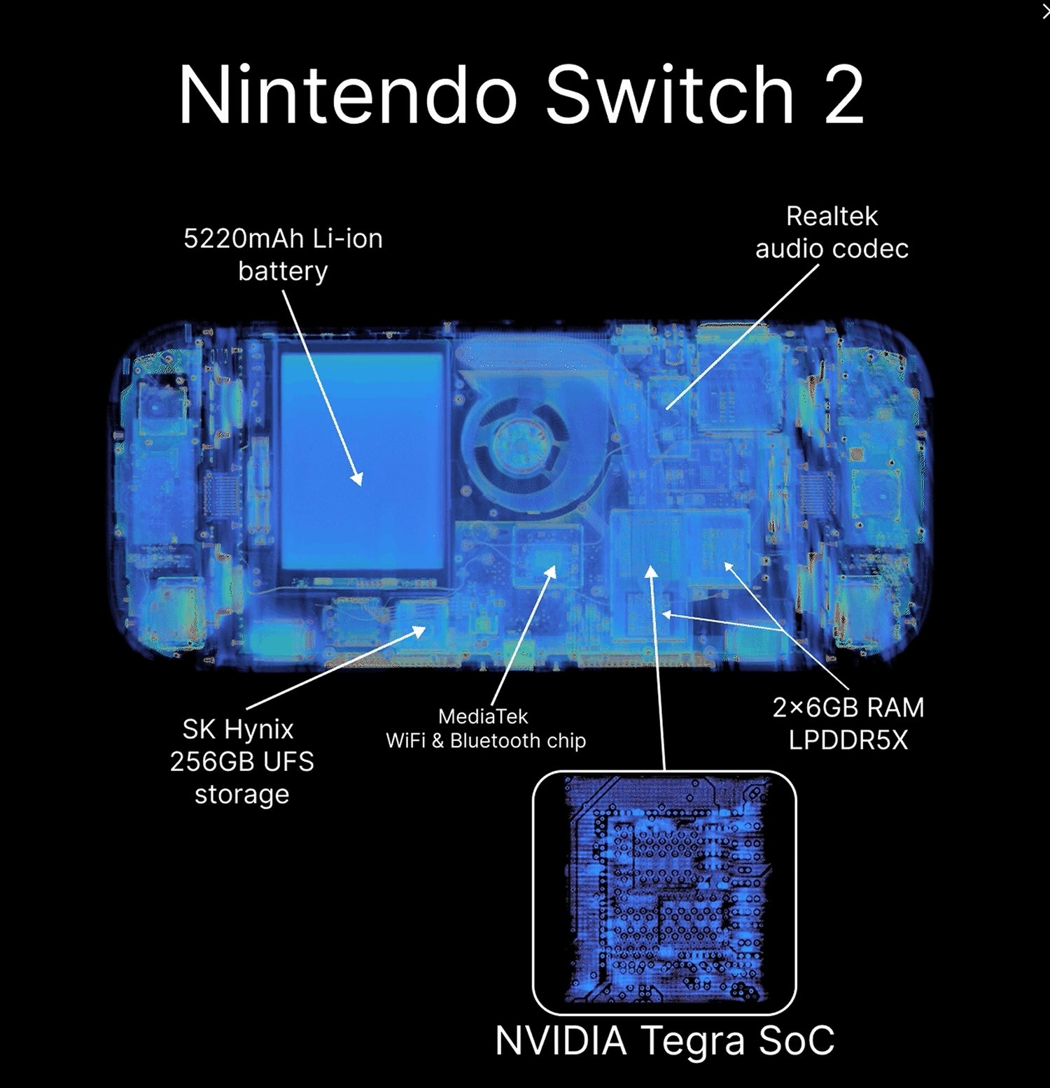 Detailed Nvidia Tegra SoC Layer View from Nintendo Switch 2 made with CT Scan