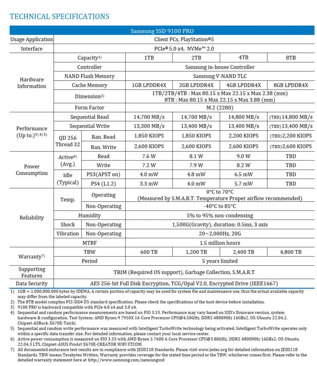 Samsung 9100 PRO PCIe 5.0 SSD Now Available in 8TB Capacity at $999
