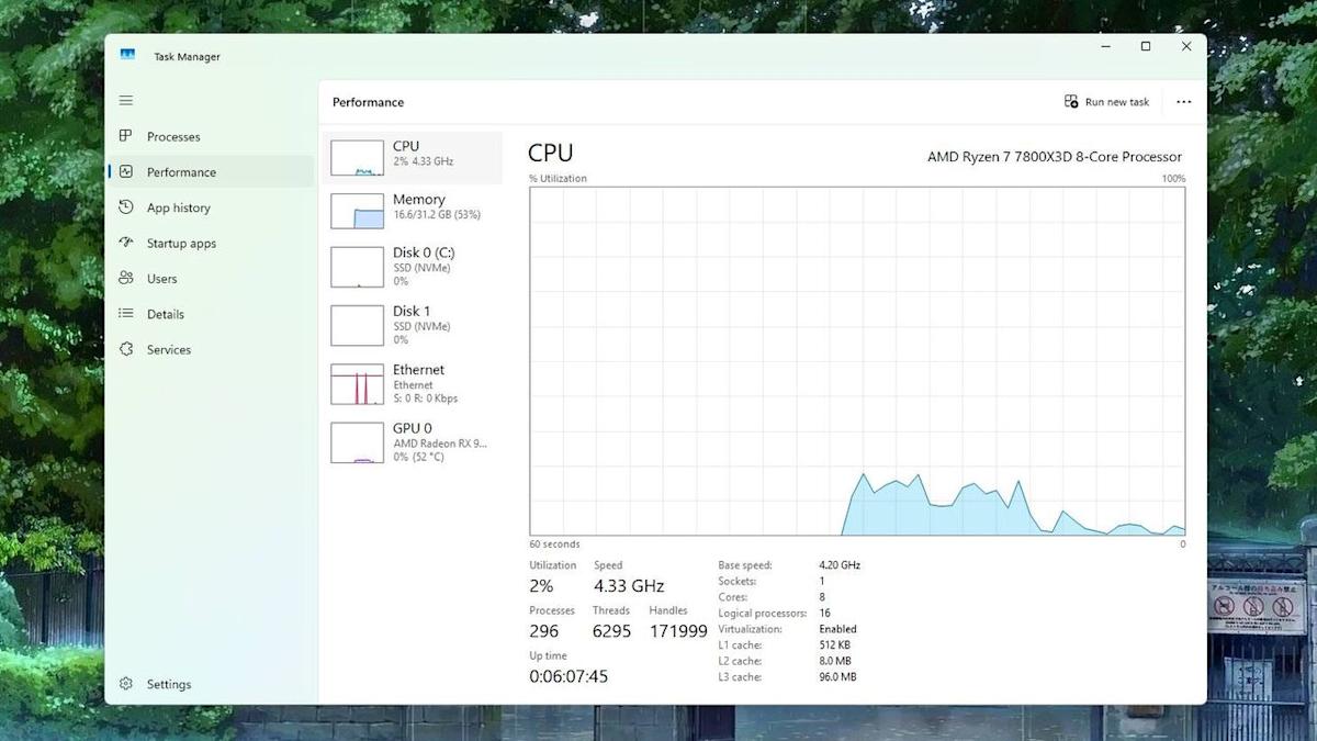 Why Task Manager's CPU utilisation stat seems wrong, explained by its original creator
