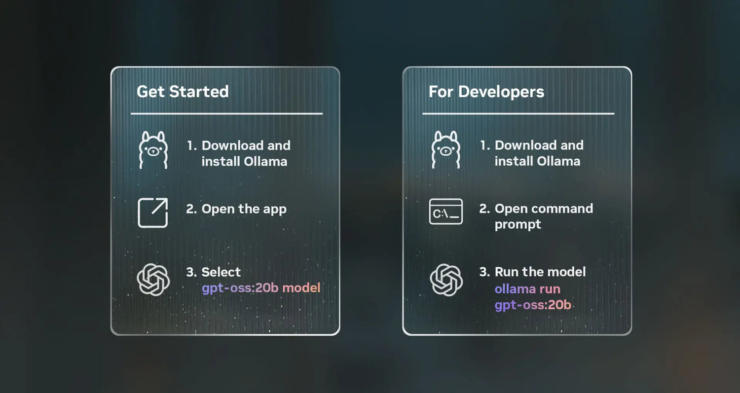 You can now Deploy gpt-oss-20b Offline on NVIDIA GeForce RTX GPUs with 16GB VRAM