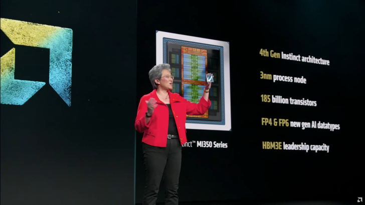 AMD Instinct MI350 Launched: 3nm, 185 Billion Transistors, 288 GB HBM3E Memory, FP4 & FP6 Support, MI355X 35x Faster Than MI300 & 2.2x Faster Than Blackwell B200