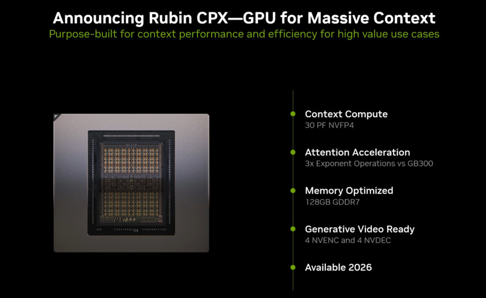 NVIDIA Rubin CPX GPU Announced at AI Infra Summit 2025