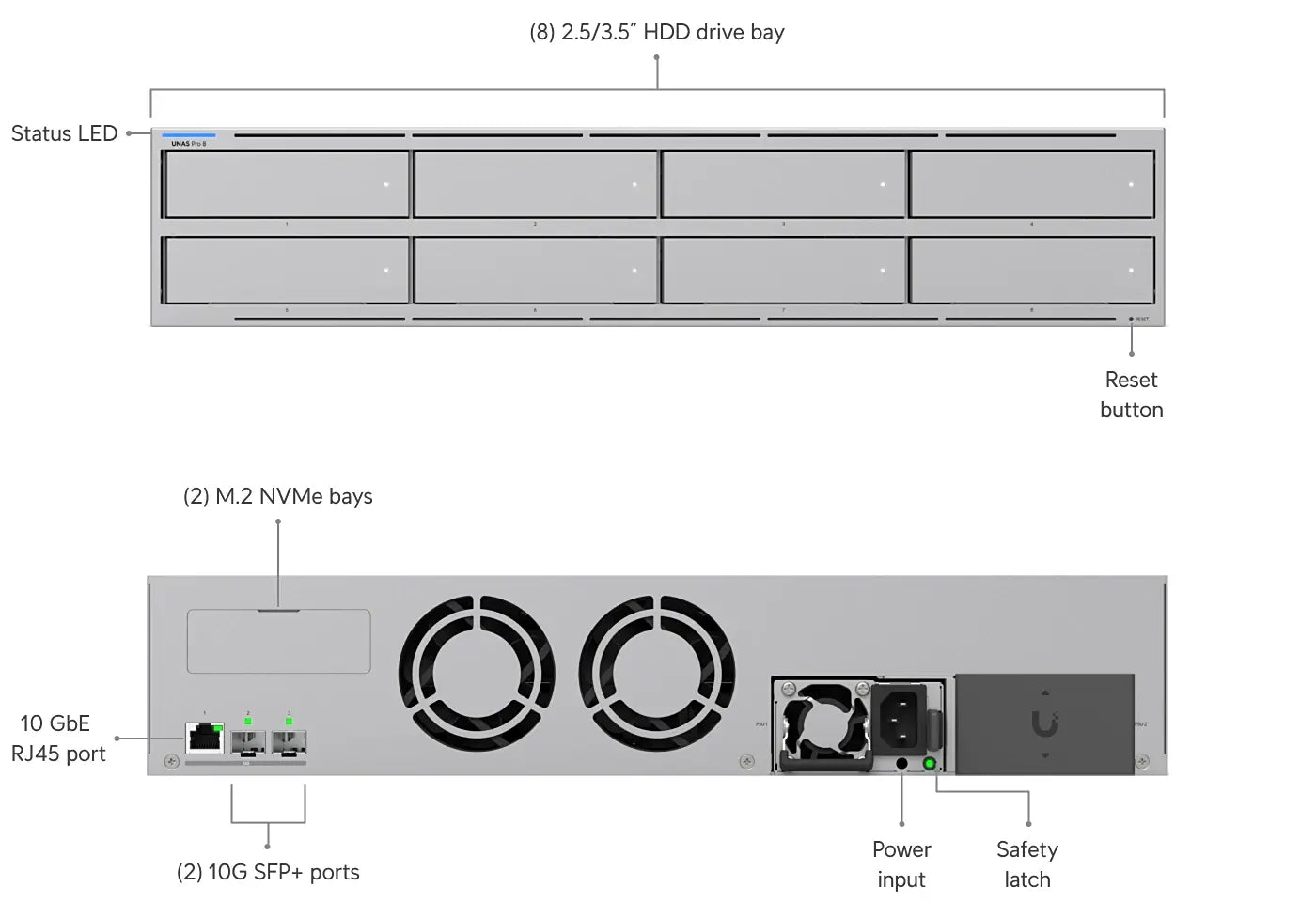 Ubiquiti Launches UniFi UNAS 2 and 4 Desktop NAS Systems
