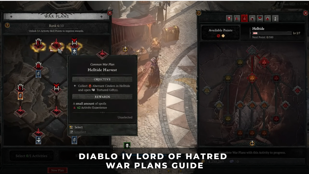 Diablo IV Lord of Hatred