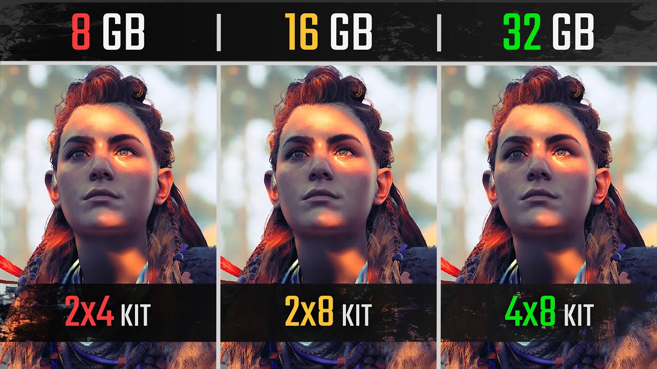 Groovy Computers' Guide to RAM: Why 16GB to 32GB is the Sweet Spot for Gamers, Streamers, and Content Creators - Groovy Computers