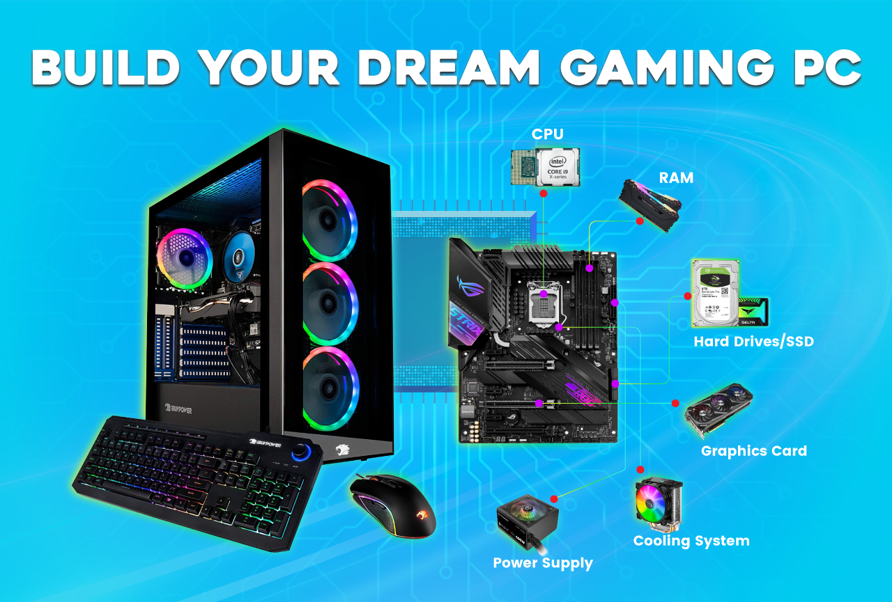 The Ultimate Guide to Building Your Dream Gaming PC - Groovy Computers