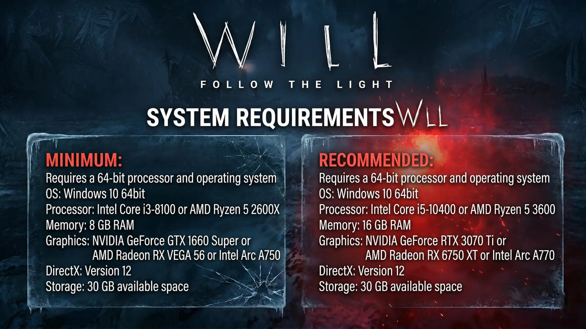 WILL Follow The Light: Benchmarks of Graphics Cards and Processors