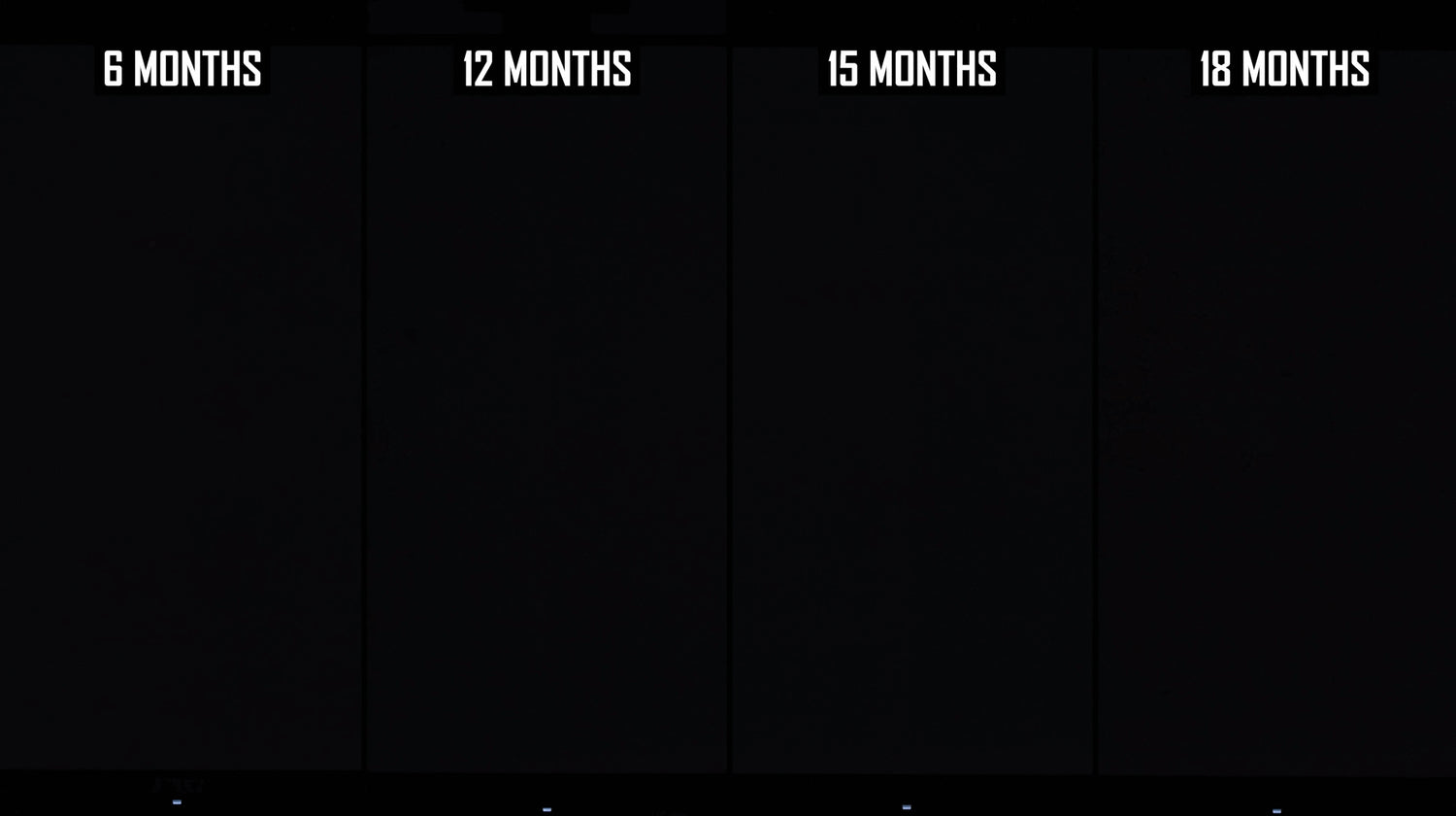 MSI MPG 321URX OLED Burn-In After 4,500 Hours: 18-Month Stress Test Results