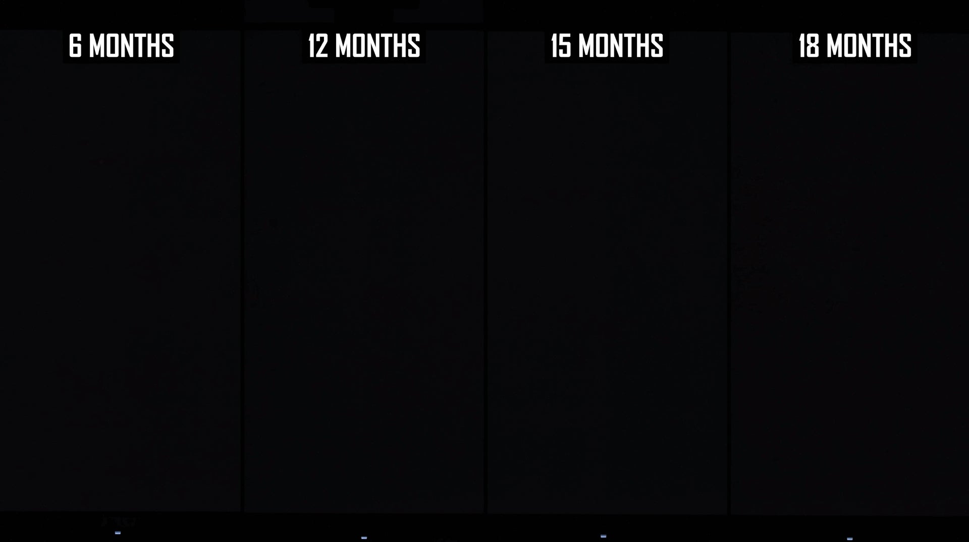 MSI MPG 321URX OLED Burn-In After 4,500 Hours: 18-Month Stress Test Results