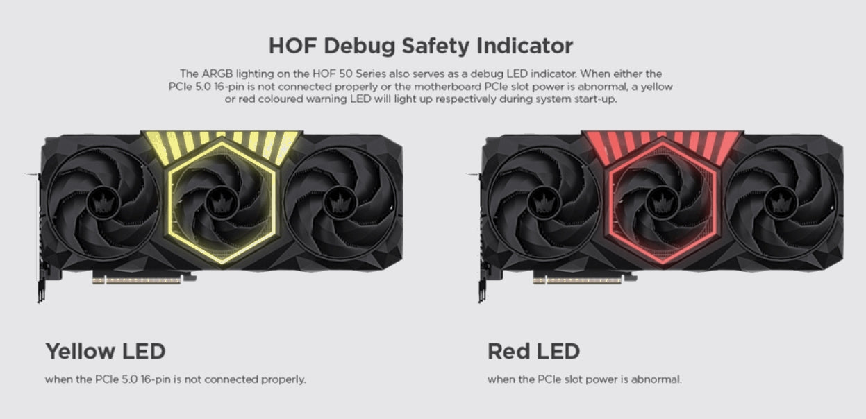 Galax Introduces RTX 5080 and 5070 Ti HOF GPUs Featuring Power Failure Status LEDs