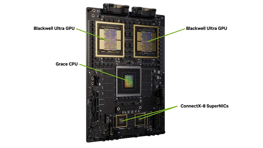 NVIDIA GB300 Blackwell Ultra β Dual-Chip GPU with 20,480 CUDA Cores