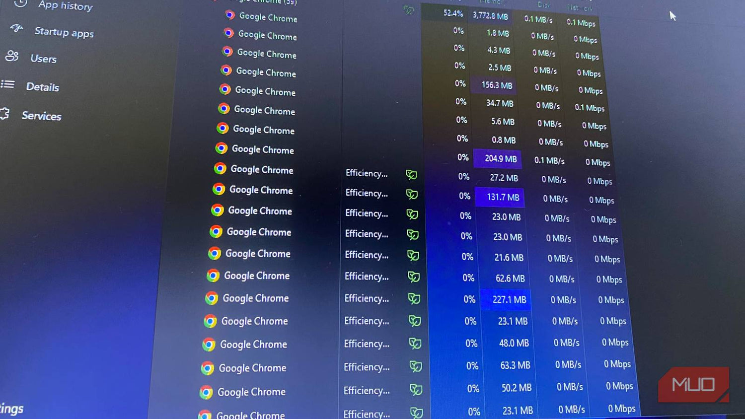 Chrome was writing a lot more to my SSD than I thought