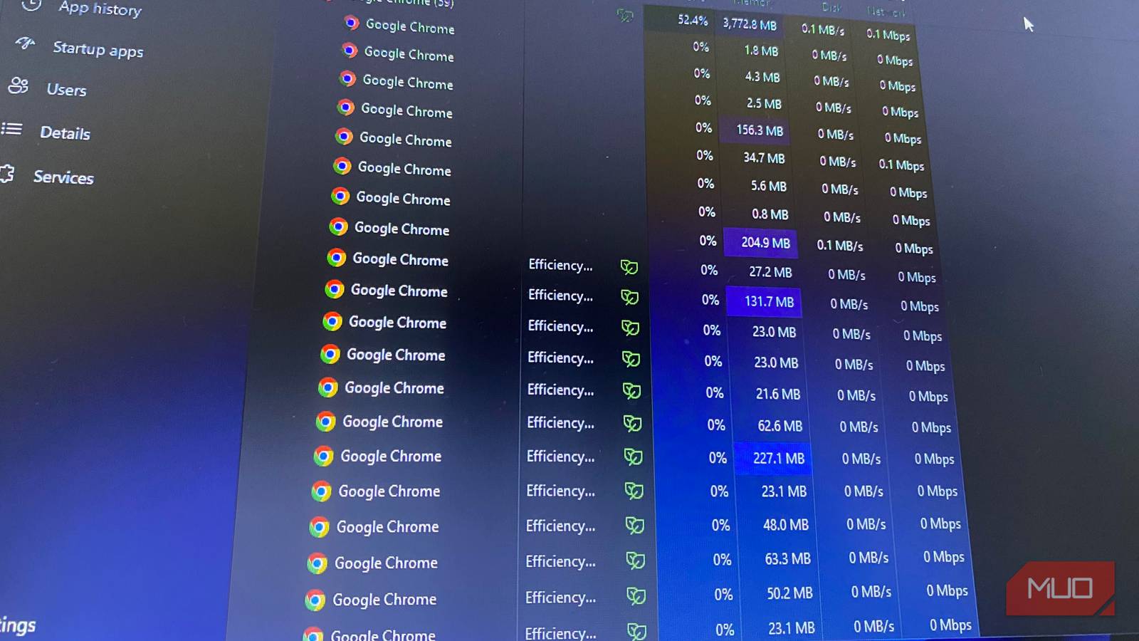 Chrome was writing a lot more to my SSD than I thought