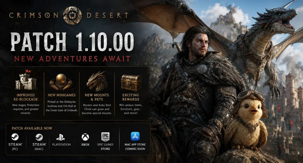 Crimson Desert Patch 1.10.00 Brings New Mounts, Minigames, and Major Re-Blockade Improvements