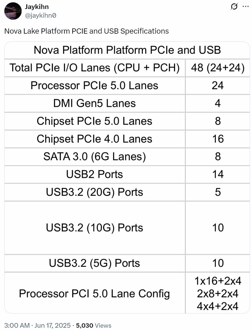 Intel Nova Lake-S Motherboard and Memory Specs Leak with 8000 MT/s DDR5