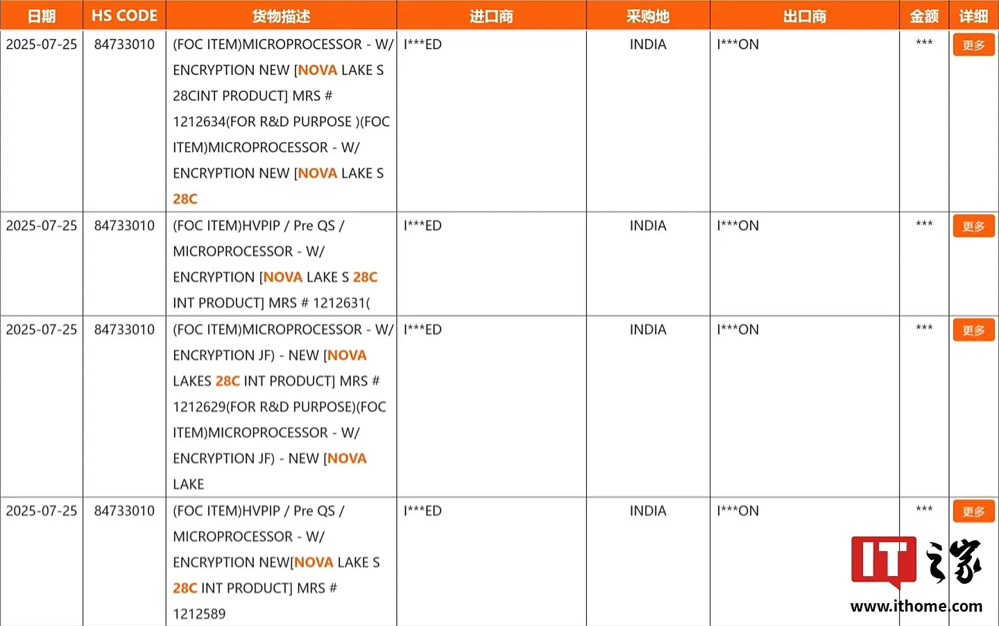 Intel Nova Lake-S 28-Core CPU Surfaces as Pre-QS Sample