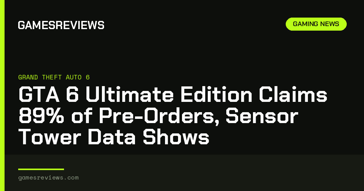 GTA 6 Ultimate Edition Claims 89% of Pre-Orders, Sensor Tower Data Shows