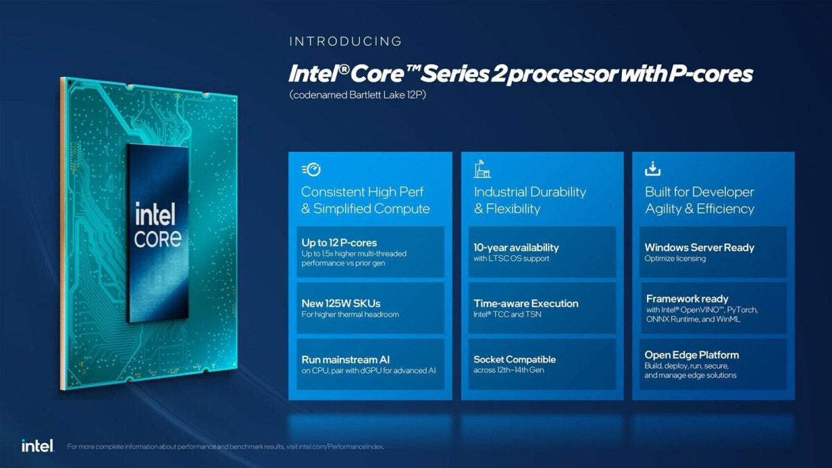 That Weird Intel 12-Core Bartlett Lake CPU Actually Beats the 14900K in Some Games