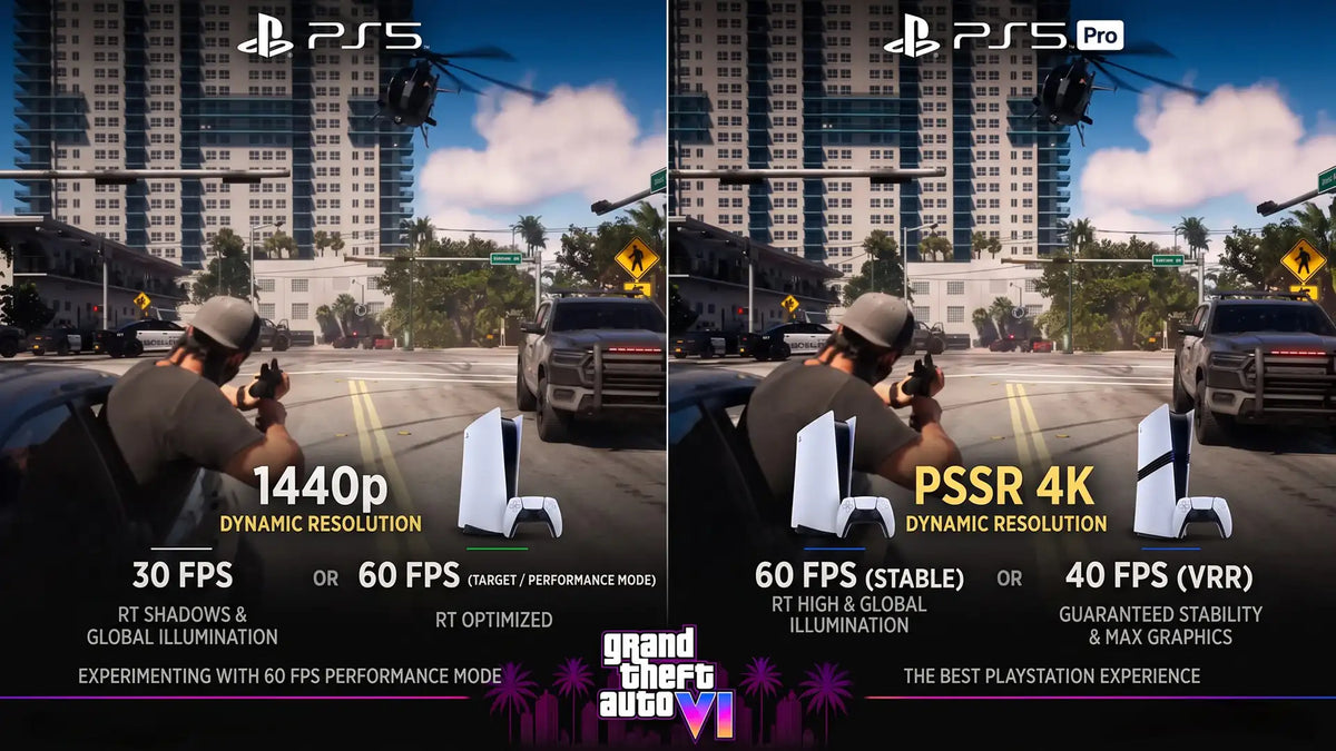 Grand Theft Auto VI may get a 60 FPS mode even on the base PlayStation 5