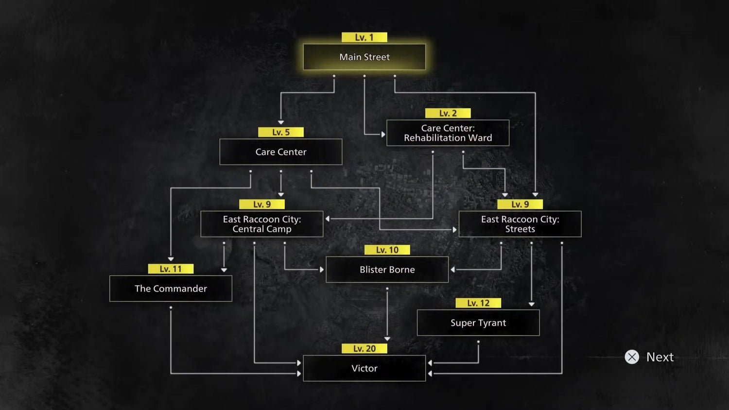 Resident Evil 9 Requiem: All Red Doors and routes in Leon Must Die Forever