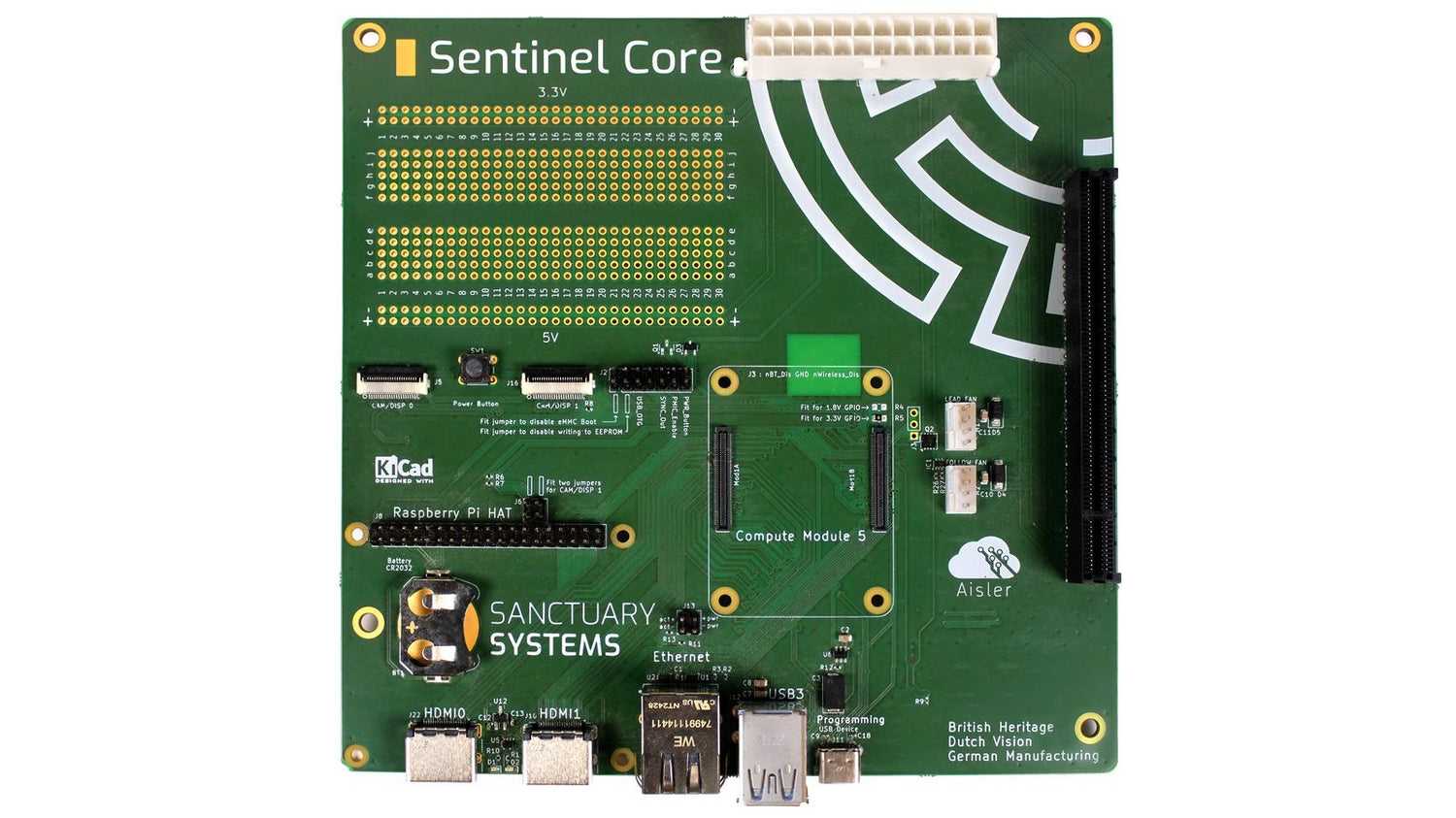 Sentinel Core mini ITX board lets you use a GPU with a Raspberry Pi CM5 (crowdfunding)
