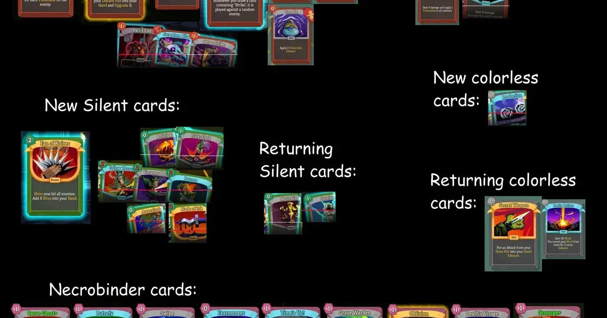 Slay the Spire 2 Steam reviews drop after first major update