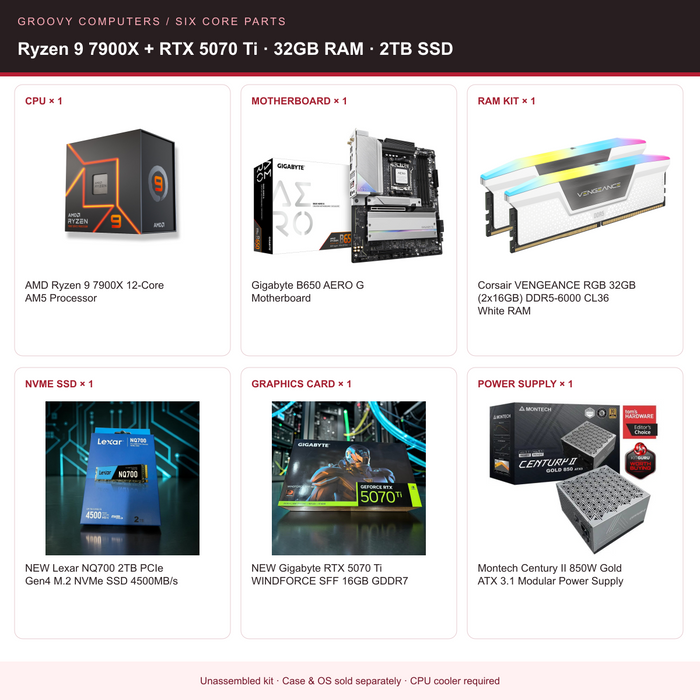 Photo Editing & Design Core Parts Bundle | Ryzen 9 7900X + RTX 5070 Ti | 32GB RAM | 2TB SSD — all six included components