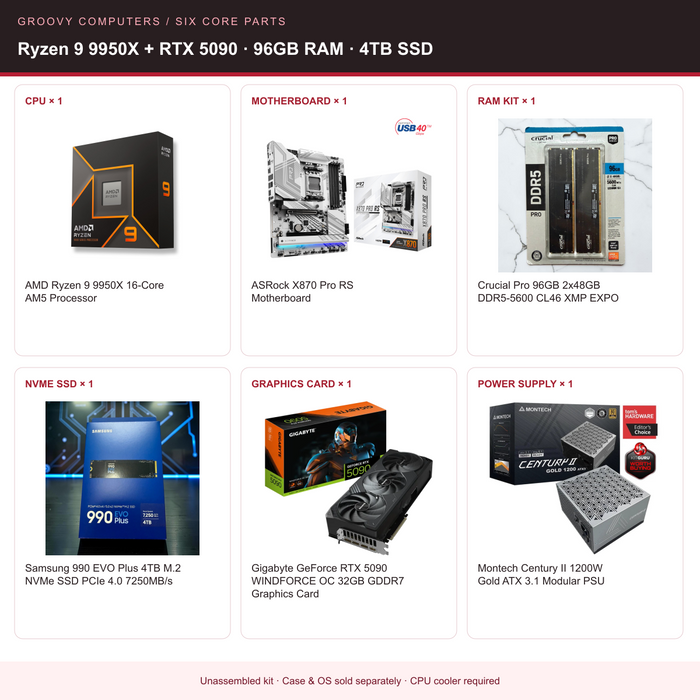 Flagship AI & 3D Core Parts Bundle | Ryzen 9 9950X + RTX 5090 | 96GB RAM | 4TB SSD — all six included components
