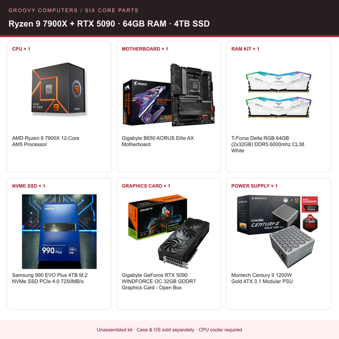 3D Rendering & AI Core Parts Bundle | Ryzen 9 7900X + RTX 5090 | 64GB RAM | 4TB SSD — all six included components