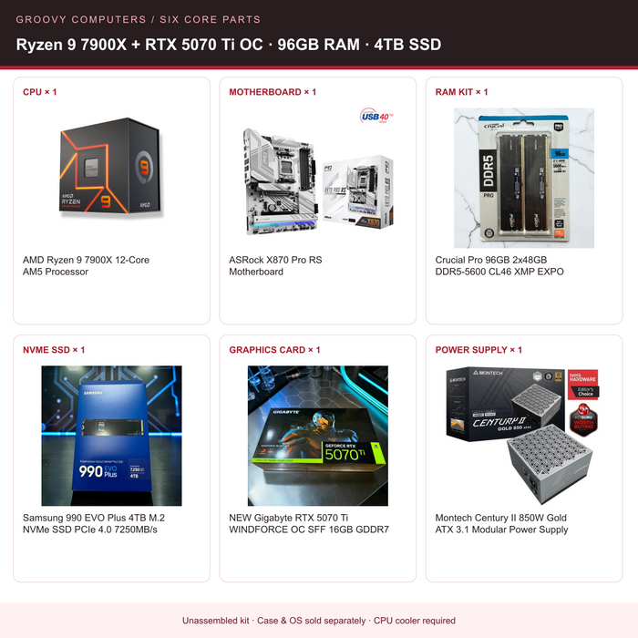 Large Photo Libraries Core Parts Bundle | Ryzen 9 7900X + RTX 5070 Ti OC | 96GB RAM | 4TB SSD — all six included components
