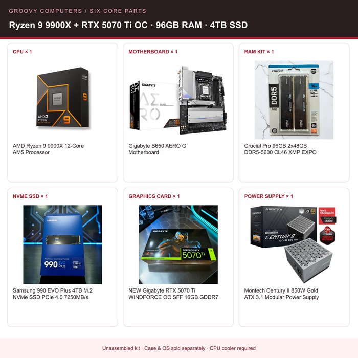 Photo, Audio & Development Core Parts Bundle | Ryzen 9 9900X + RTX 5070 Ti OC | 96GB RAM | 4TB SSD — all six included components