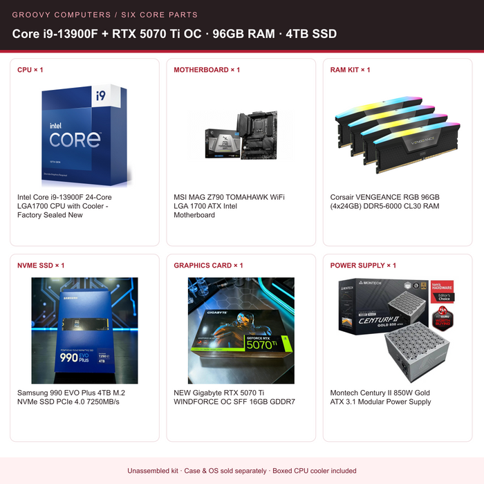 High-Memory Creative Studio Core Parts Bundle | Core i9-13900F + RTX 5070 Ti OC | 96GB RAM | 4TB SSD — all six included components