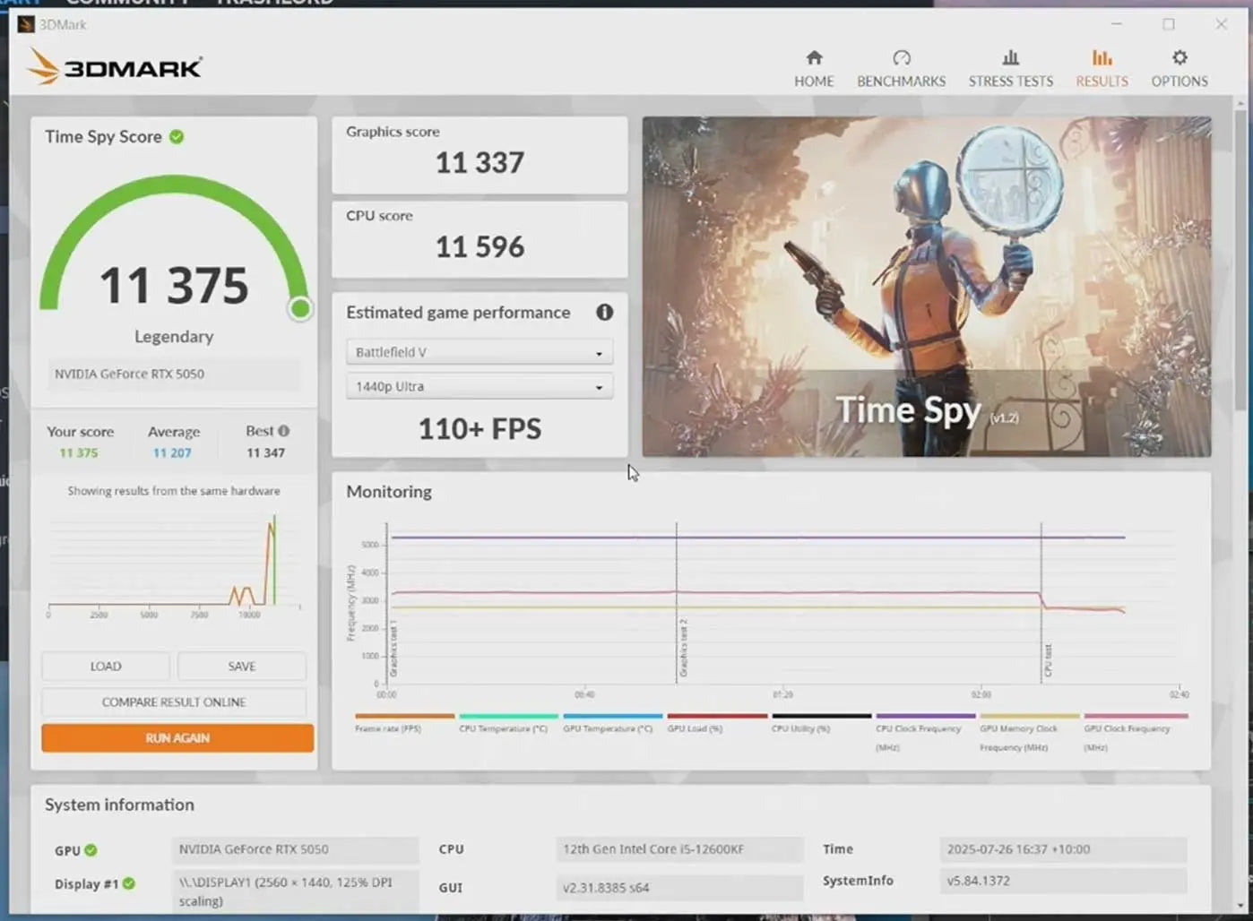 GeForce RTX 5050 Overtakes the GTX 1080 Ti in Custom Overclock