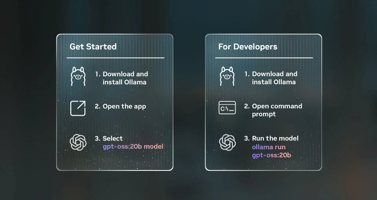 You can now Deploy gpt-oss-20b Offline on NVIDIA GeForce RTX GPUs with