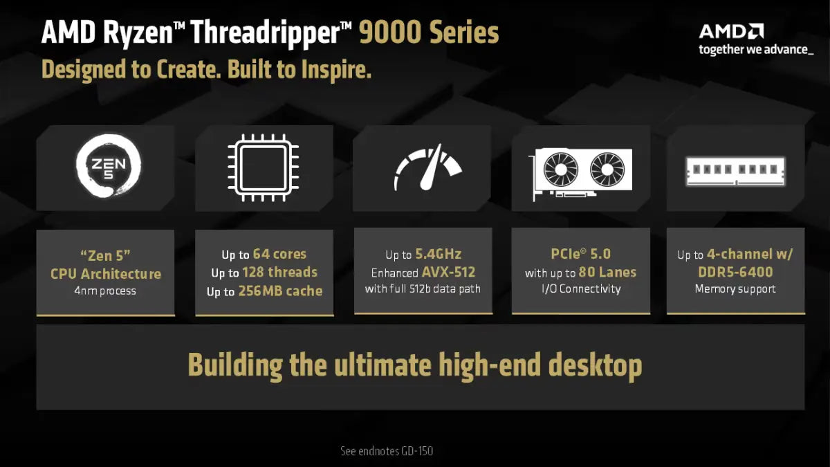 AMD Threadripper 9000 Series Release Date, Specifications and Pricing Official