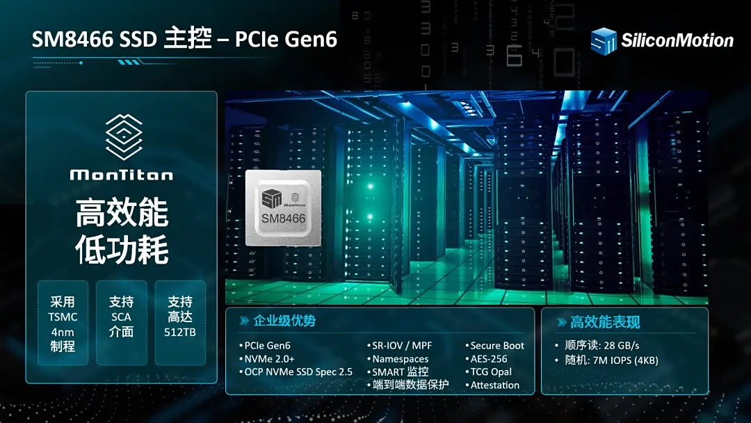 Silicon Motion SM8466 PCIe 6.0 SSD Controller can handle 28 GB/s Sequential Read