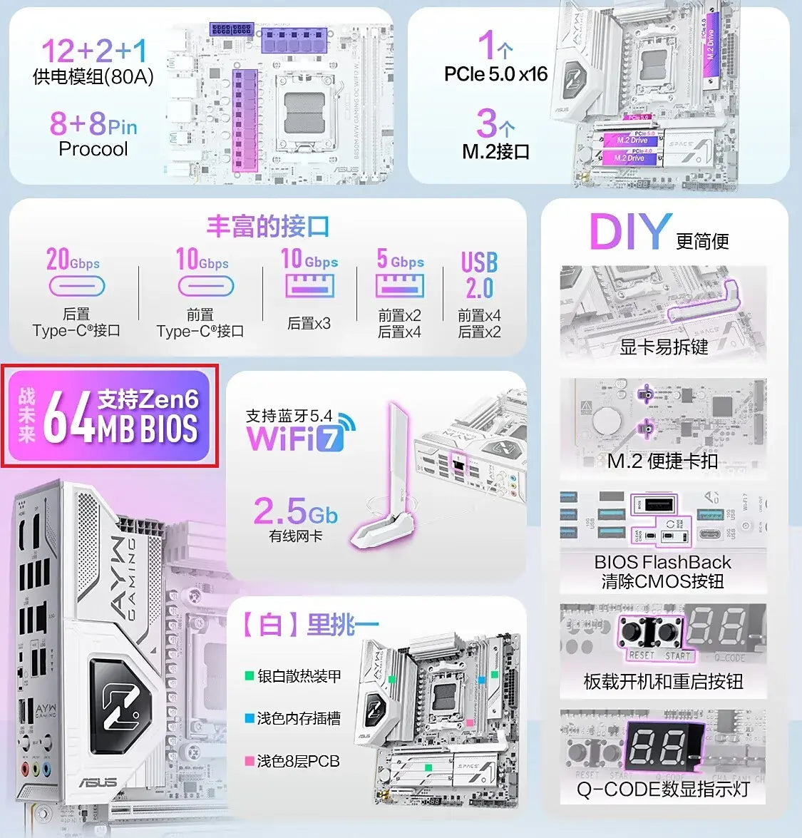 ASUS B850M AYW Gaming OC WiFi7 W Launches with Ryzen Zen 6 Support