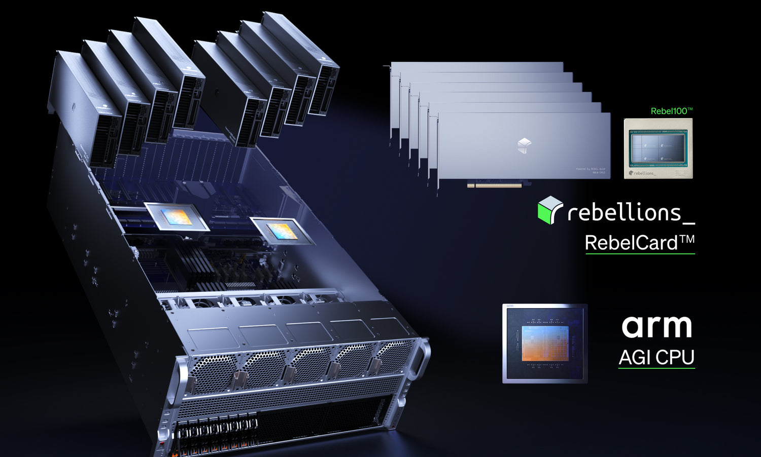 ARM Partners With SK Telecom & Rebellions To Power Agentic AI & Telcom With It’s Brand New AGI CPU